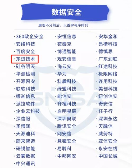 實力推薦 東進技術(shù)入選網(wǎng)絡(luò)與信息安全產(chǎn)品推薦廠商細分全景圖